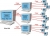 21 Tips To Viral Marketing Success